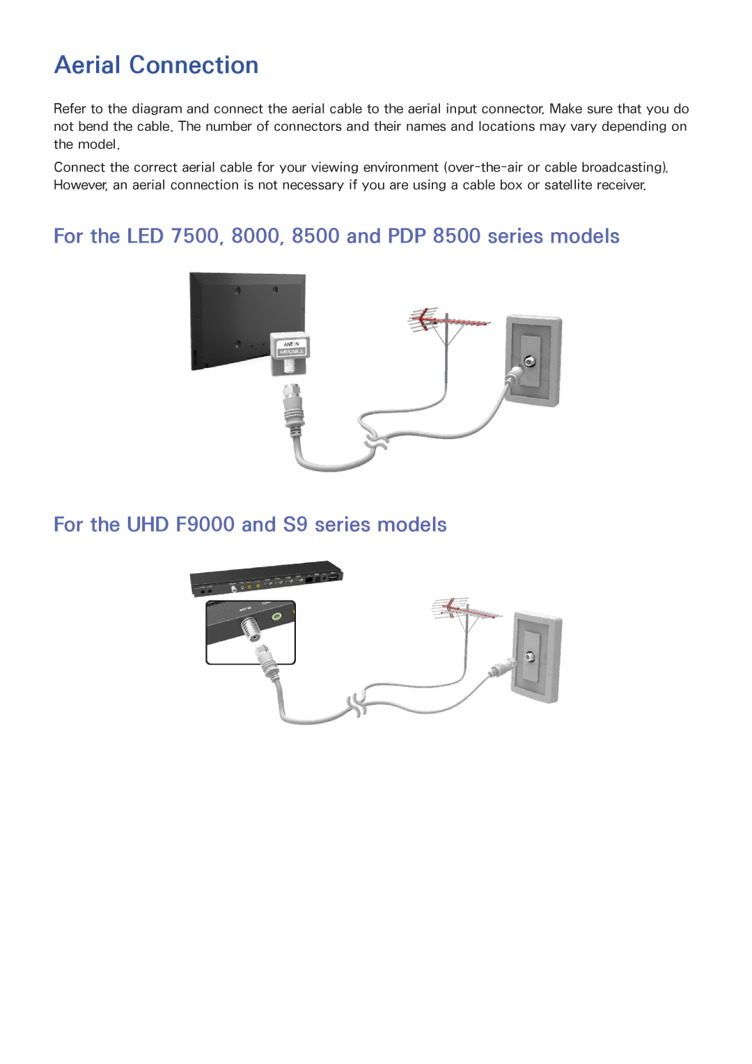 Samsung UA46F8000AMXSQ, UA65F9000AMXSQ, UA46F7500BMXSQ, UA55F8500AMXSQ, UA65F8000AMXSQ, UA55F8000AMXSQ manual Aerial Connection 