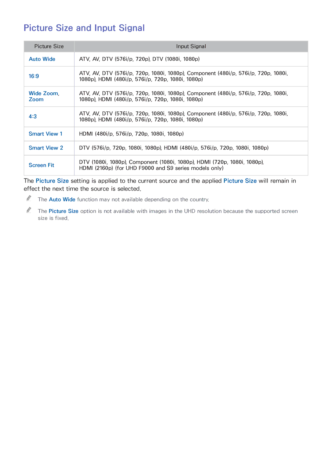 Samsung UA65F9000AMXSQ, UA46F7500BMXSQ, UA55F8500AMXSQ, UA65F8000AMXSQ, UA55F8000AMXSQ Picture Size and Input Signal, 169 