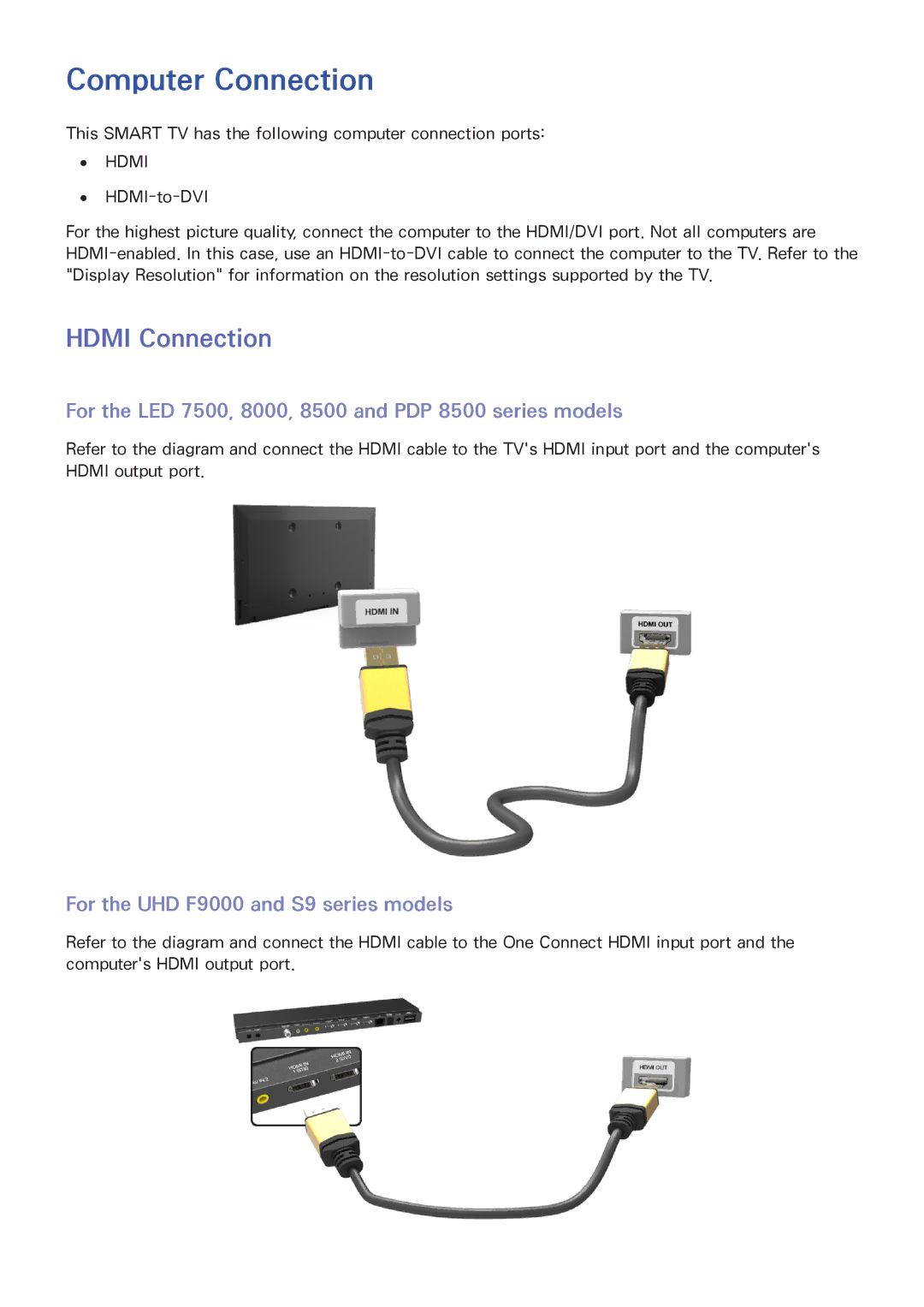 Samsung UA75F8000AMXSQ, UA65F9000AMXSQ, UA46F7500BMXSQ, UA55F8500AMXSQ, UA65F8000AMXSQ Computer Connection, Hdmi Connection 