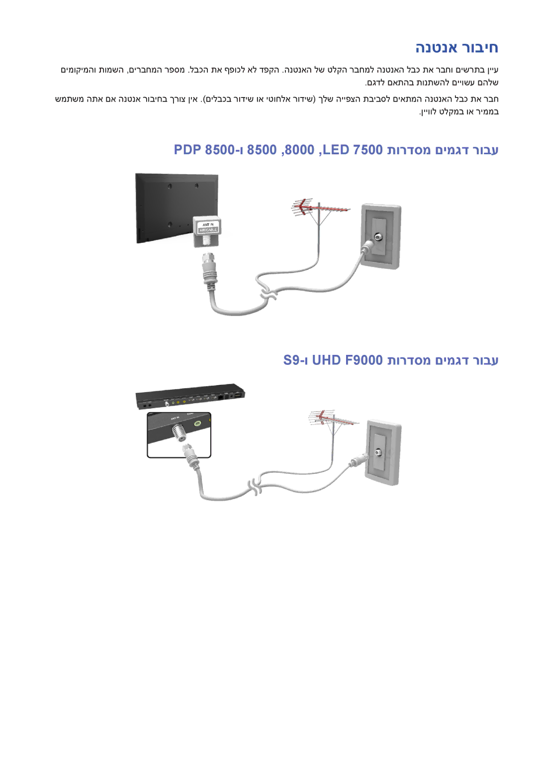 Samsung UA46F8000AMXSQ, UA65F9000AMXSQ, UA46F7500BMXSQ, UA55F8500AMXSQ, UA65F8000AMXSQ, UA55F8000AMXSQ, UA85S9AMXSQ הנטנא רוביח 