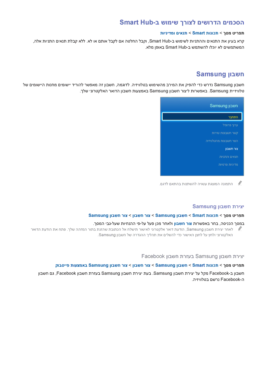 Samsung UA55F9000AMXSQ, UA65F9000AMXSQ, UA46F7500BMXSQ manual Smart Hub-ב שומיש ךרוצל םישורדה םימכסה, Samsung ןובשח תריצי 