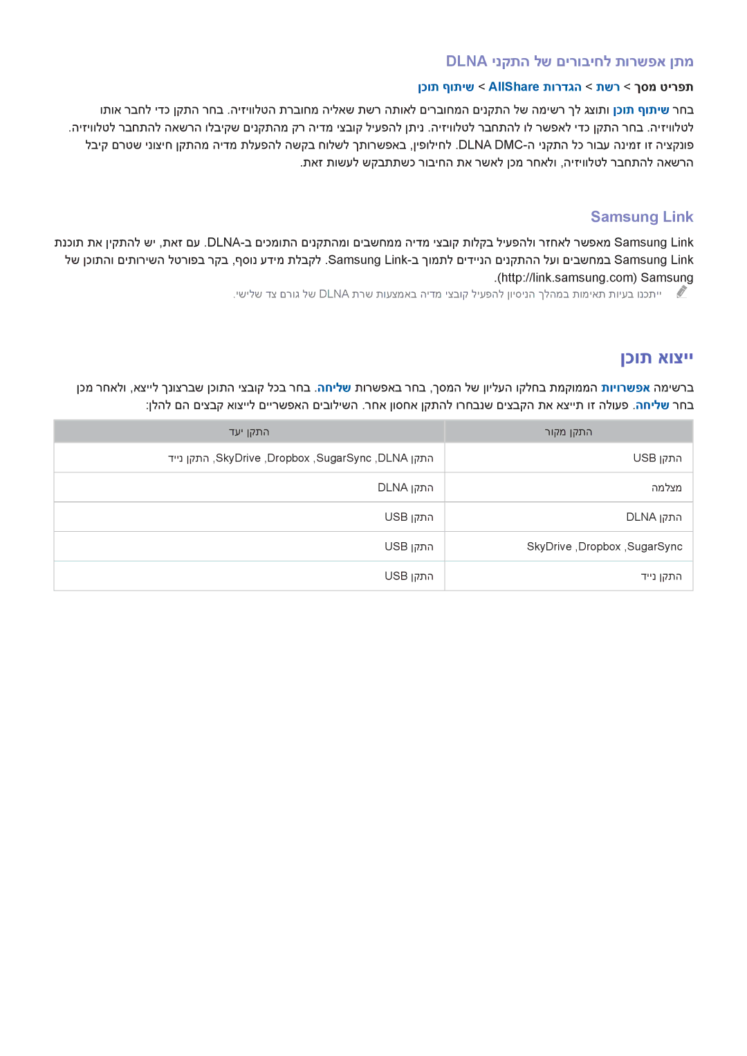 Samsung UA75F8000AMXSQ, UA65F9000AMXSQ, UA46F7500BMXSQ manual ןכות אוציי, Dlna ינקתה לש םירוביחל תורשפא ןתמ, Samsung Link 