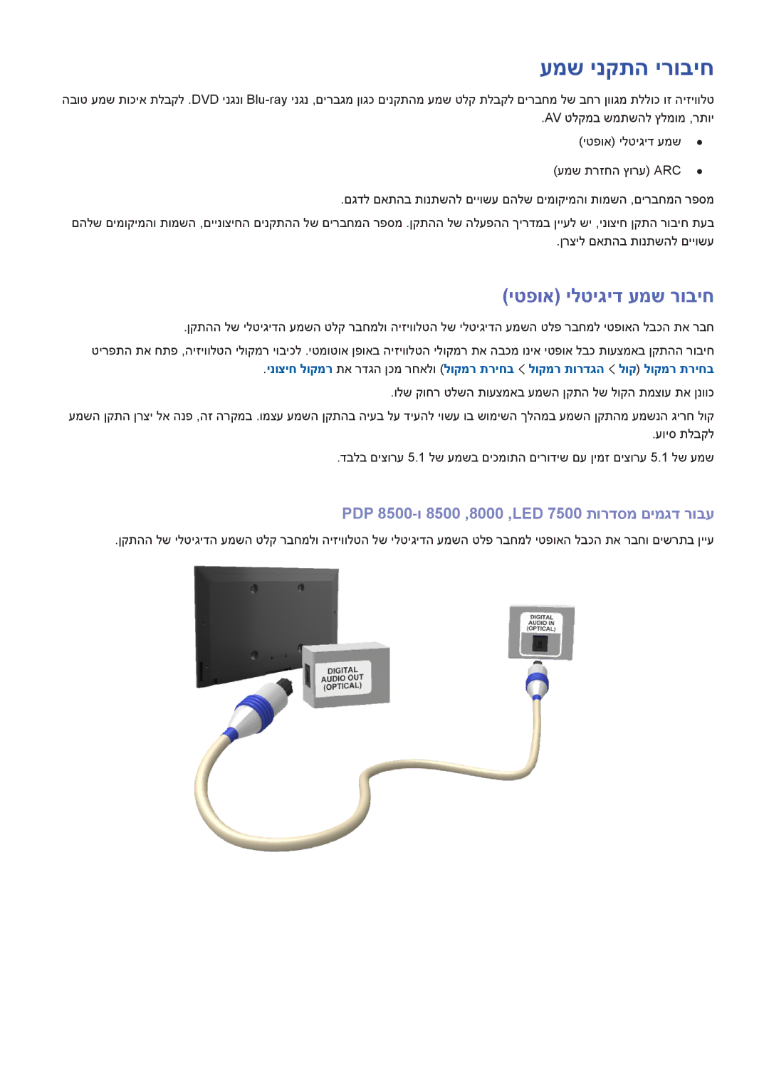 Samsung UA55F9000AMXSQ, UA65F9000AMXSQ, UA46F7500BMXSQ, UA55F8500AMXSQ, UA85S9AMXSQ עמש ינקתה ירוביח, יטפוא ילטיגיד עמש רוביח 