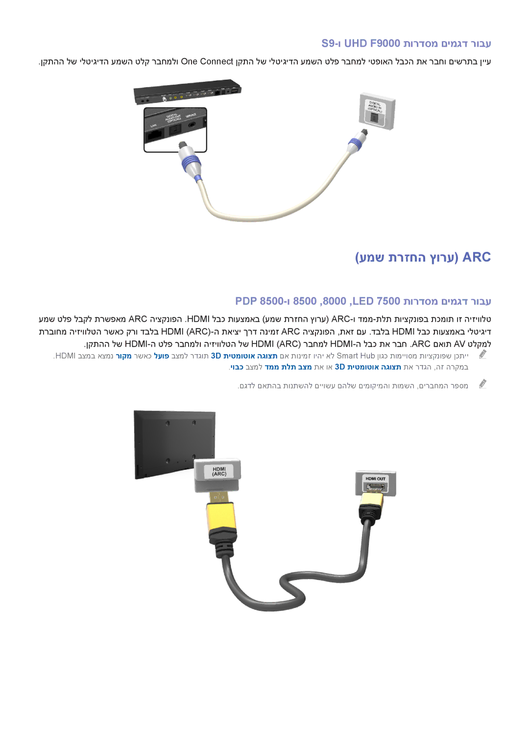 Samsung UA55F7500BMXSQ, UA65F9000AMXSQ, UA46F7500BMXSQ, UA55F8500AMXSQ, UA65F8000AMXSQ, UA55F8000AMXSQ manual עמש תרזחה ץורע Arc 