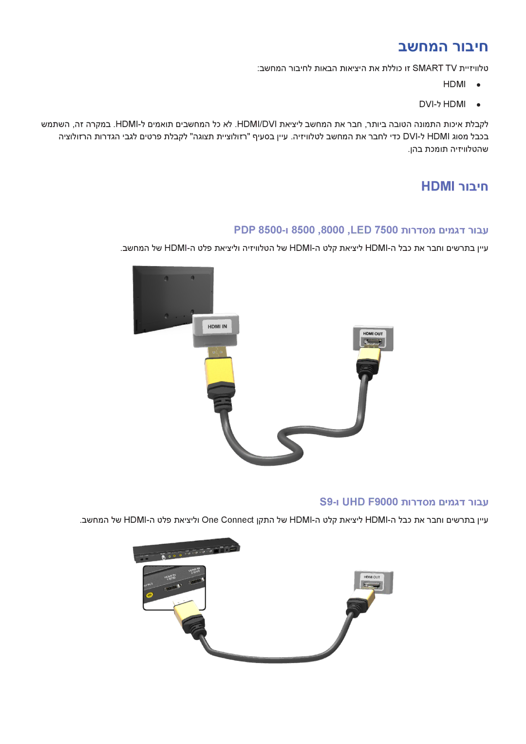 Samsung UA75F8000AMXSQ, UA65F9000AMXSQ, UA46F7500BMXSQ, UA55F8500AMXSQ, UA65F8000AMXSQ, UA55F8000AMXSQ בשחמה רוביח, Hdmi רוביח 