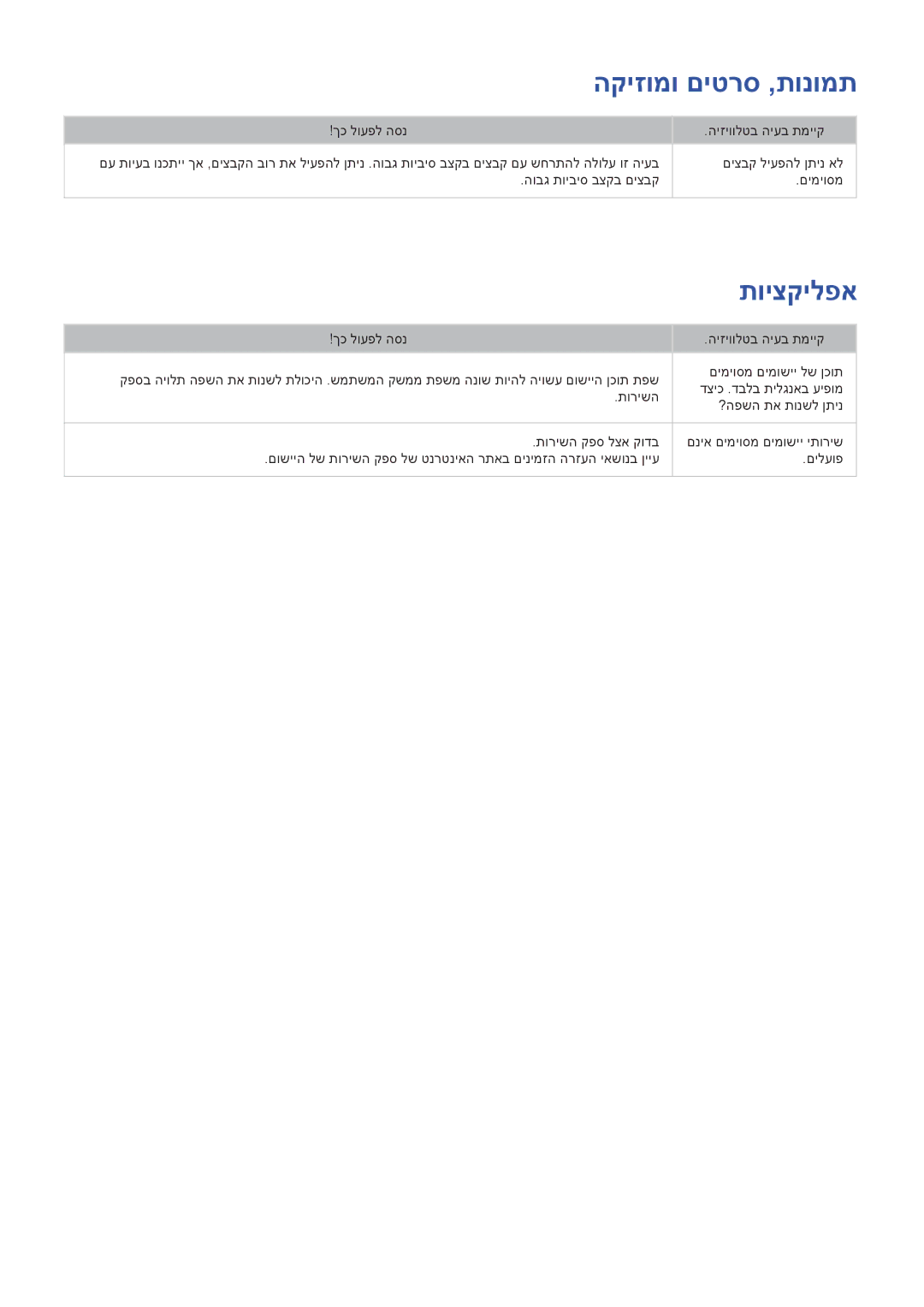 Samsung UA75F8000AMXSQ, UA65F9000AMXSQ, UA46F7500BMXSQ, UA55F8500AMXSQ, UA65F8000AMXSQ, UA55F8000AMXSQ הקיזומו םיטרס ,תונומת 