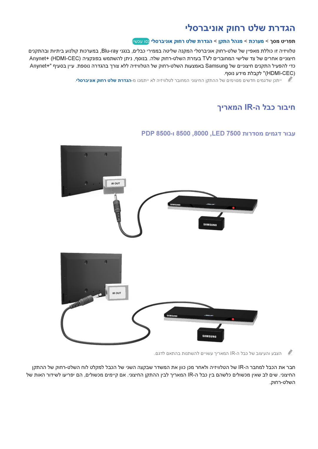 Samsung UA55F9000AMXSQ, UA65F9000AMXSQ, UA46F7500BMXSQ, UA55F8500AMXSQ manual ילסרבינוא קוחר טלש תרדגה, ךיראמה Ir-ה לבכ רוביח 