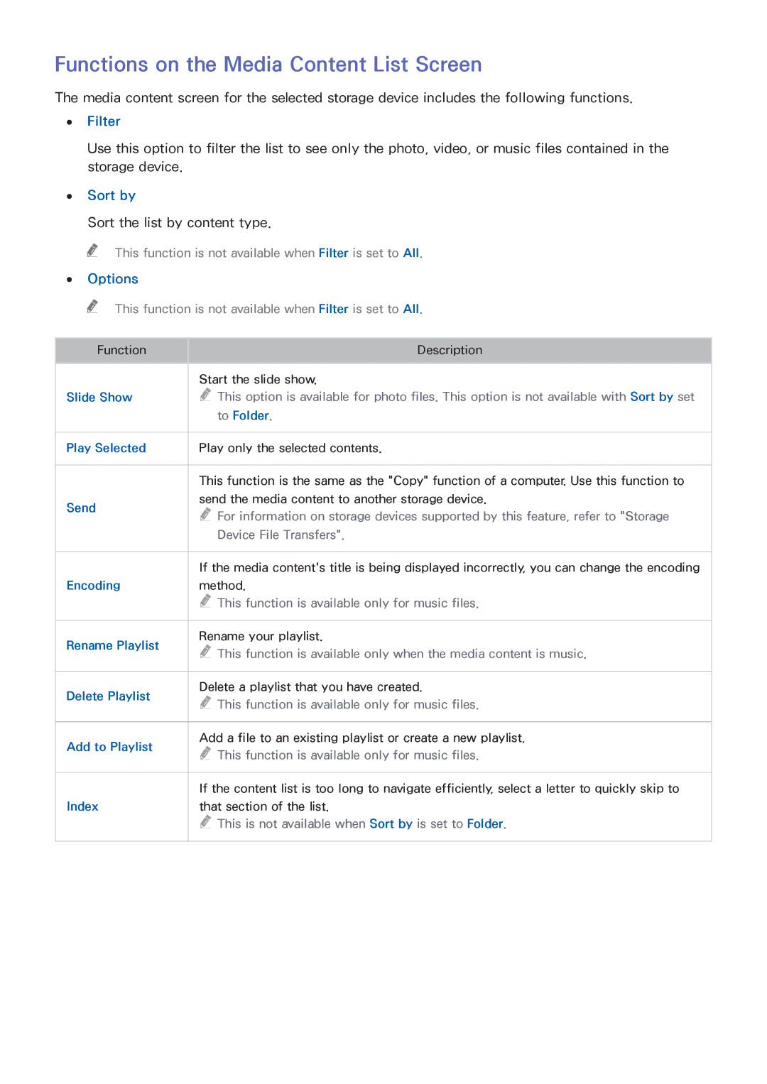 Samsung UA75H6400AWXSQ, UA65H6400AWXSQ, UA40H5552AKXXV Functions on the Media Content List Screen, Filter, Sort by, Options 