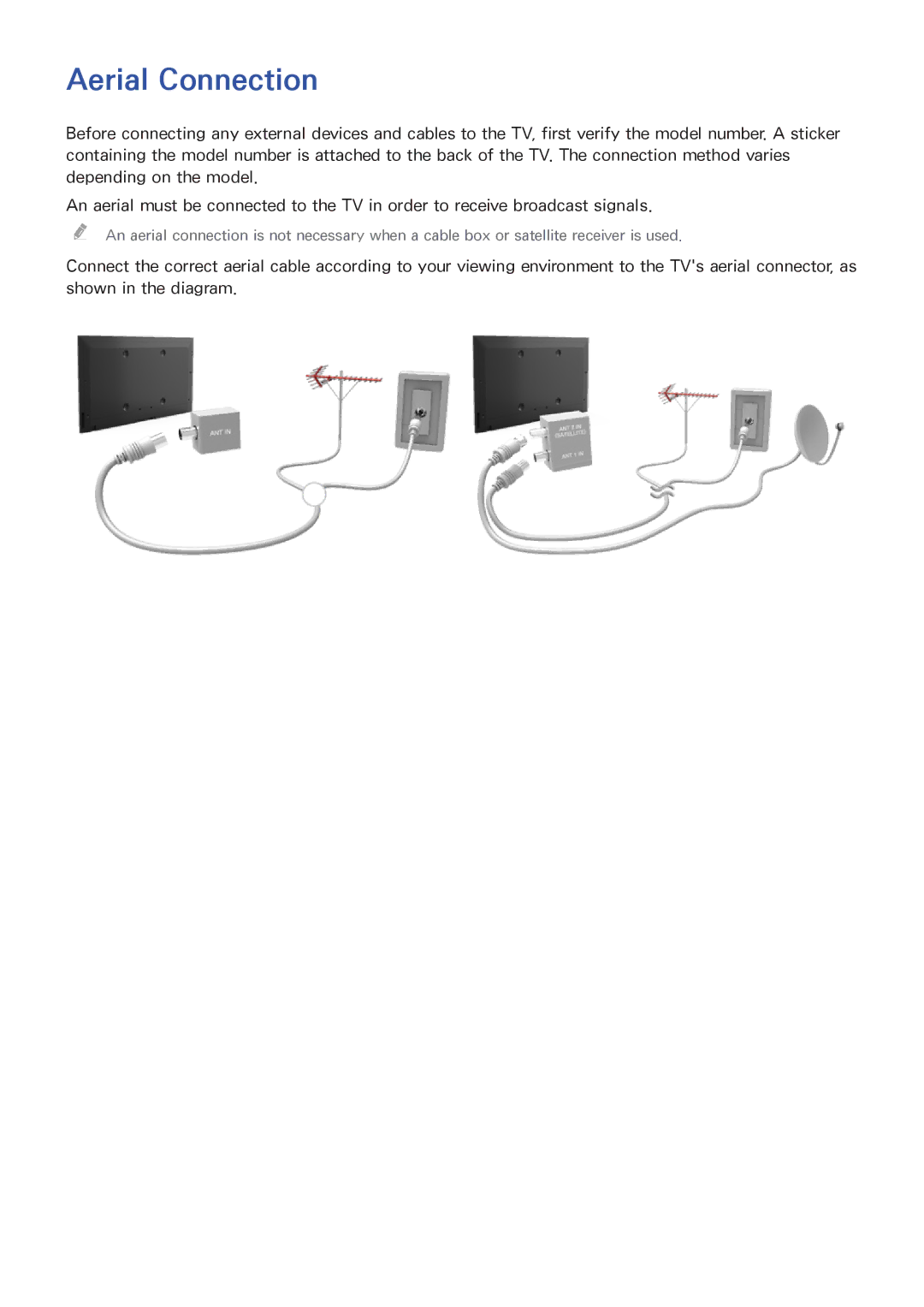 Samsung UA55H6400AKXXV, UA65H6400AWXSQ, UA40H5552AKXXV, UA48H6300AKXXV, UA40H5510AKXXV, UA32H5500AKXXV manual Aerial Connection 