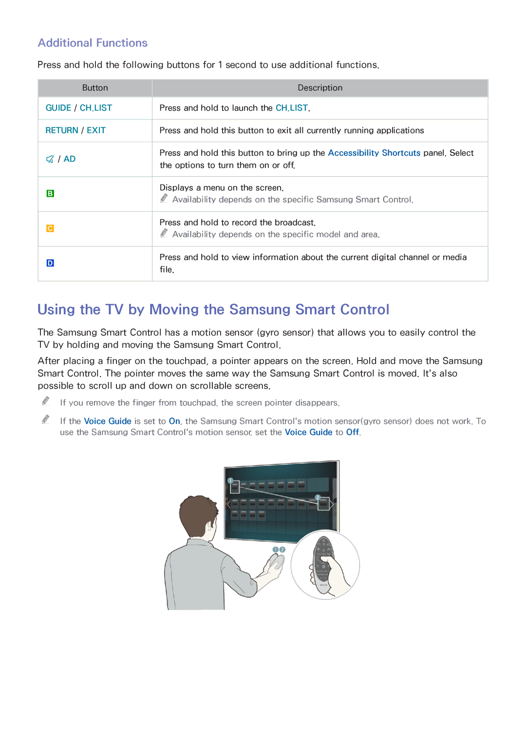 Samsung UA40H5510AKXXV, UA65H6400AWXSQ manual Using the TV by Moving the Samsung Smart Control, Additional Functions 