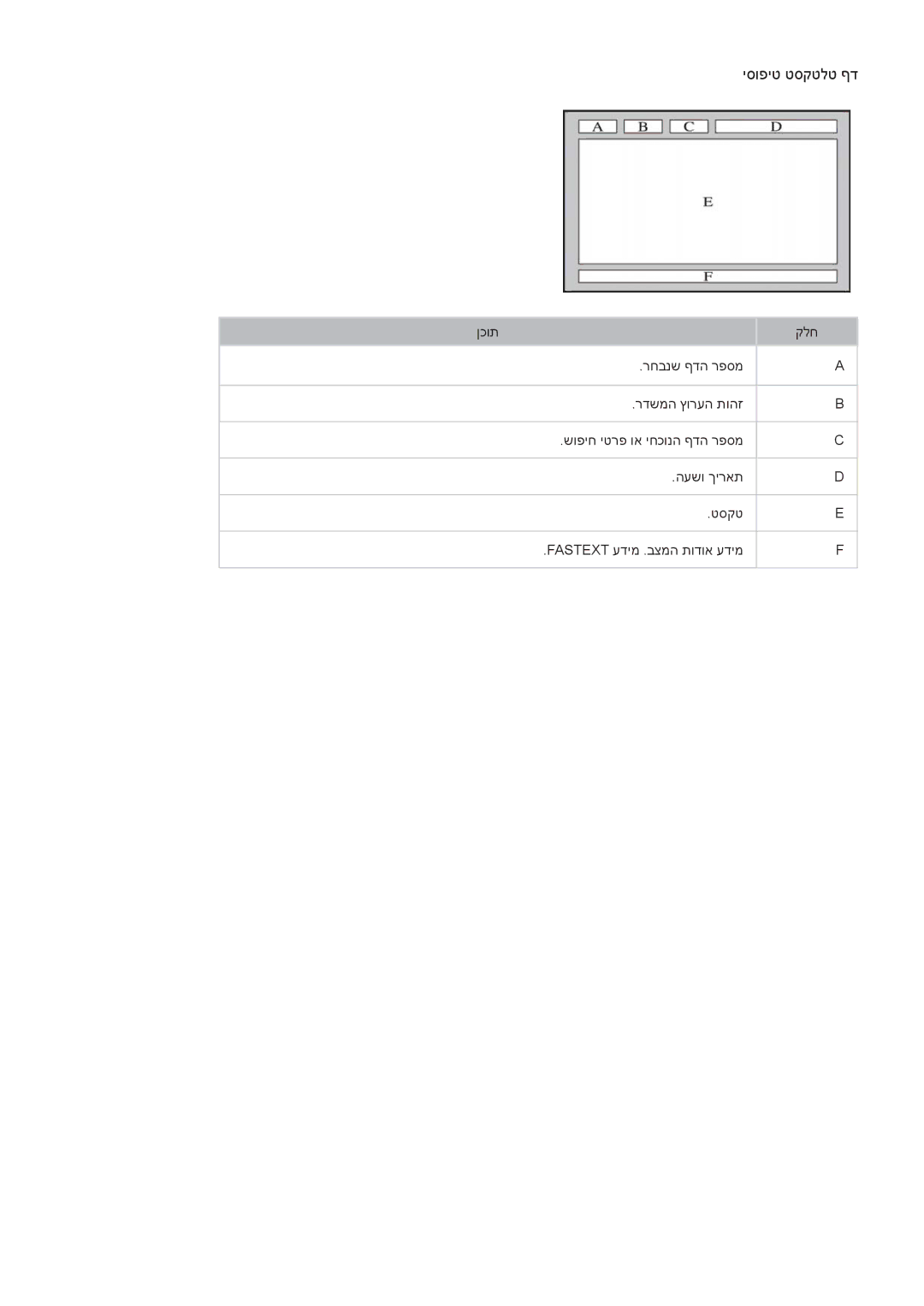 Samsung UA75H7000AWXSQ, UA65H6400AWXSQ, UA55H6400AWXSQ, UA48H5500AWXSQ, UA48H6300AWXSQ, UA48H6400AWXSQ manual יסופיט טסקטלט ףד 