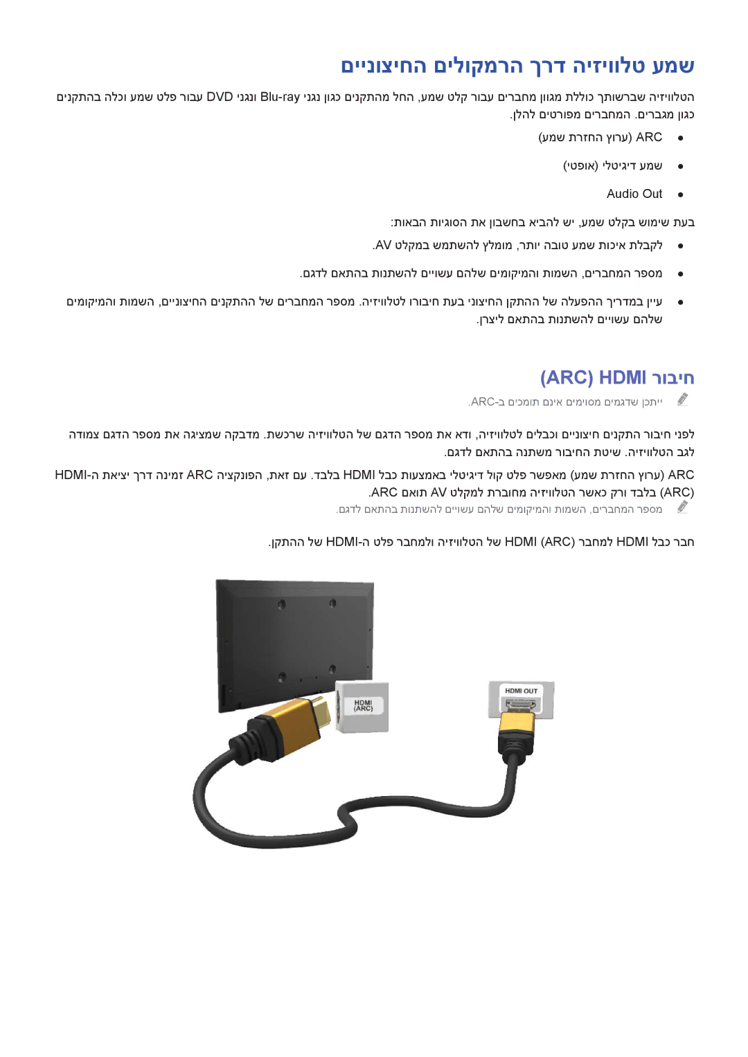 Samsung UA75H6400AWXSQ, UA65H6400AWXSQ, UA55H6400AWXSQ, UA48H5500AWXSQ םיינוציחה םילוקמרה ךרד היזיוולט עמש, ARC Hdmi רוביח 