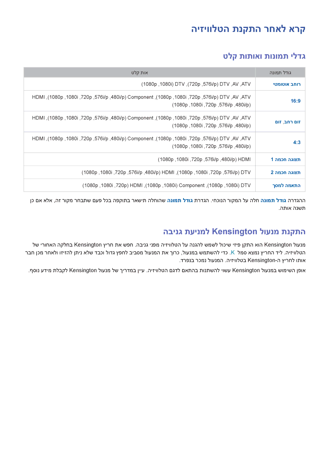 Samsung UA40H6300AWXSQ manual היזיוולטה תנקתה רחאל ארק, טלק תותואו תונומת ילדג, הבינג תעינמל Kensington לוענמ תנקתה 