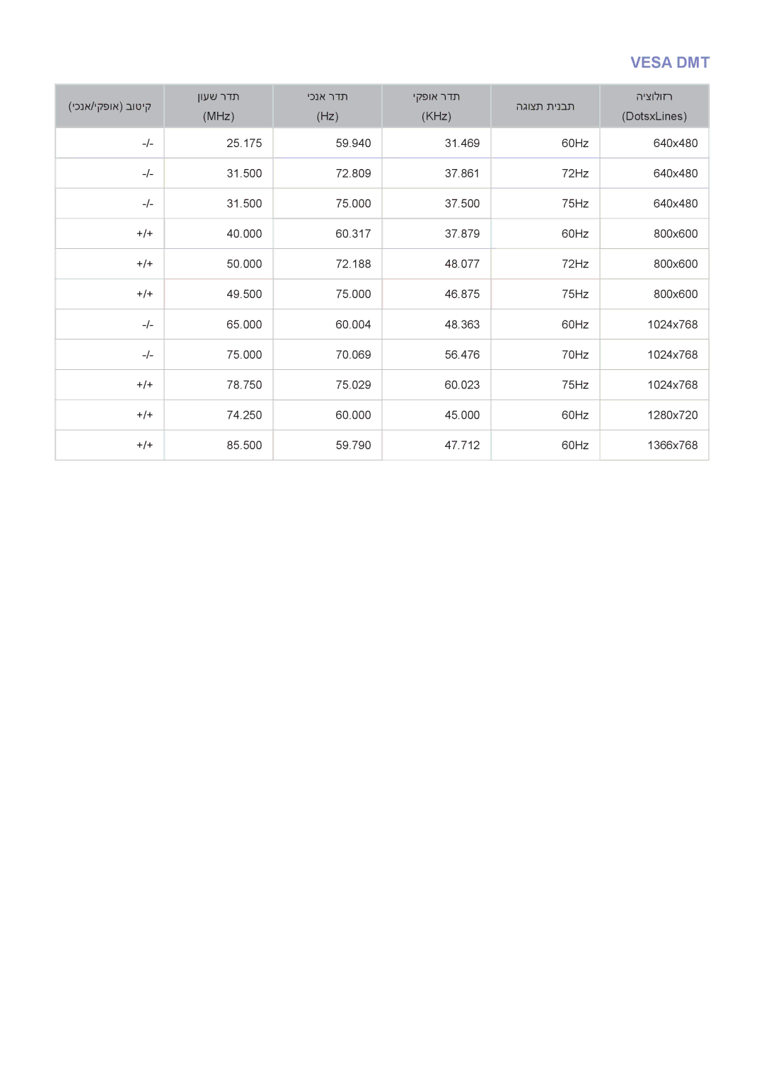 Samsung UA48H5500AWXSQ, UA65H6400AWXSQ, UA55H6400AWXSQ, UA48H6300AWXSQ, UA48H6400AWXSQ, UA55H6800AWXSQ, UA75H6400AWXSQ Vesa DMT 