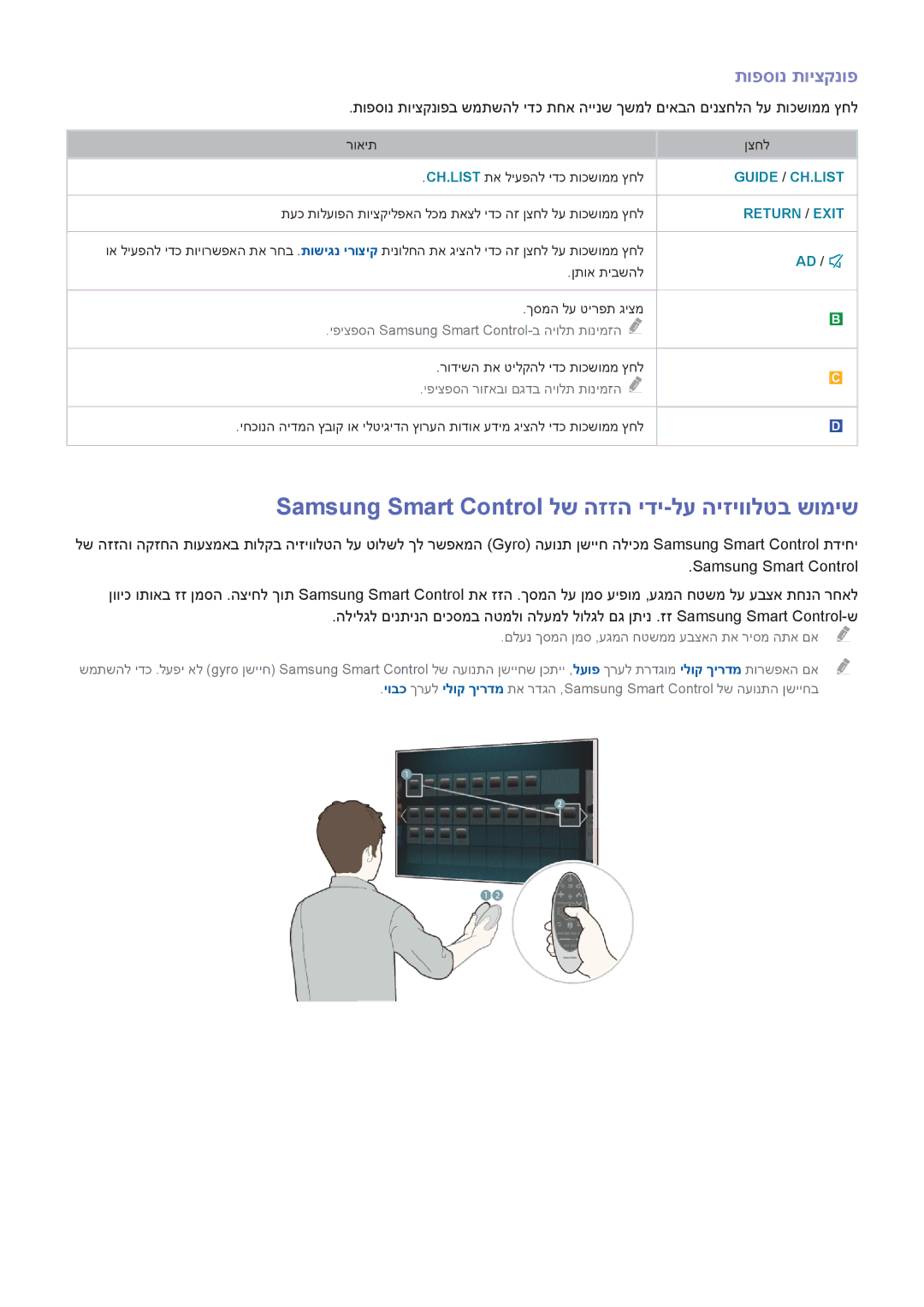 Samsung UA32H5500AWXSQ, UA65H6400AWXSQ manual Samsung Smart Control לש הזזה ידי-לע היזיוולטב שומיש, תופסונ תויצקנופ 