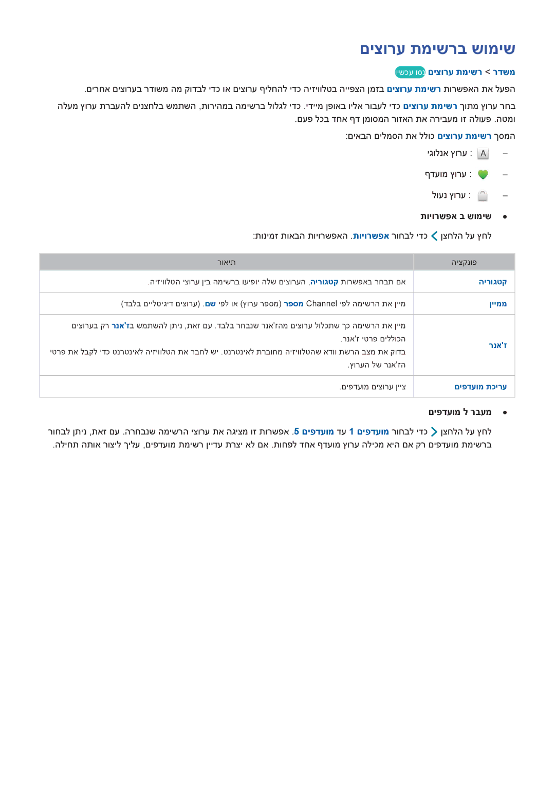 Samsung UA55HU7200WXSQ, UA65HU7200WXSQ םיצורע תמישרב שומיש, וישכע וסנ םיצורע תמישר רדשמ, תויורשפא ב שומיש, םיפדעומ ל רבעמ 