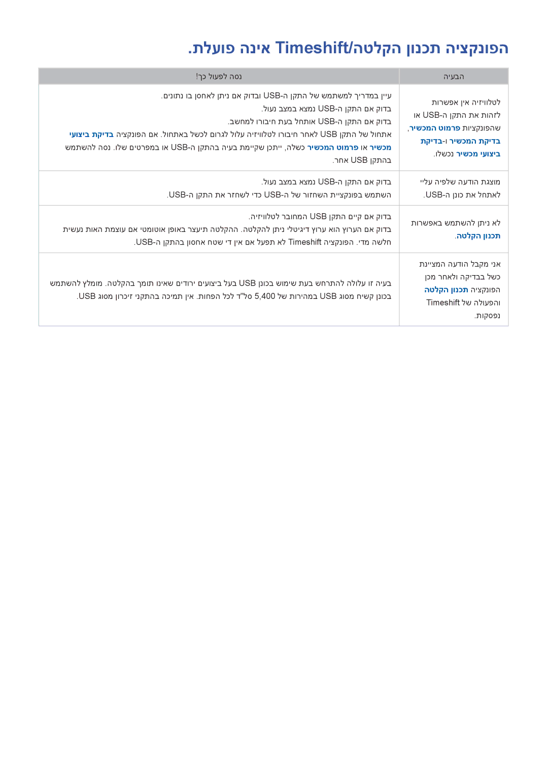 Samsung UA65HU7200WXSQ, UA55HU7000WXSQ, UA55HU7200WXSQ, UA48HU8500WXSQ manual תלעופ הניא Timeshift/הטלקה ןונכת היצקנופה 