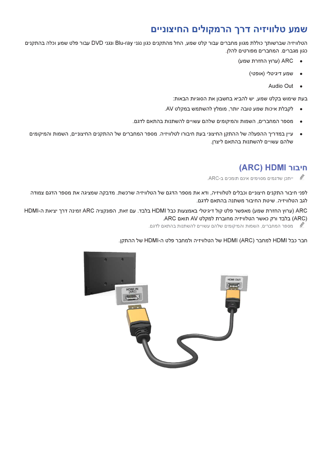 Samsung UA65HU7200WXSQ, UA55HU7000WXSQ, UA55HU7200WXSQ, UA48HU8500WXSQ םיינוציחה םילוקמרה ךרד היזיוולט עמש, ARC Hdmi רוביח 