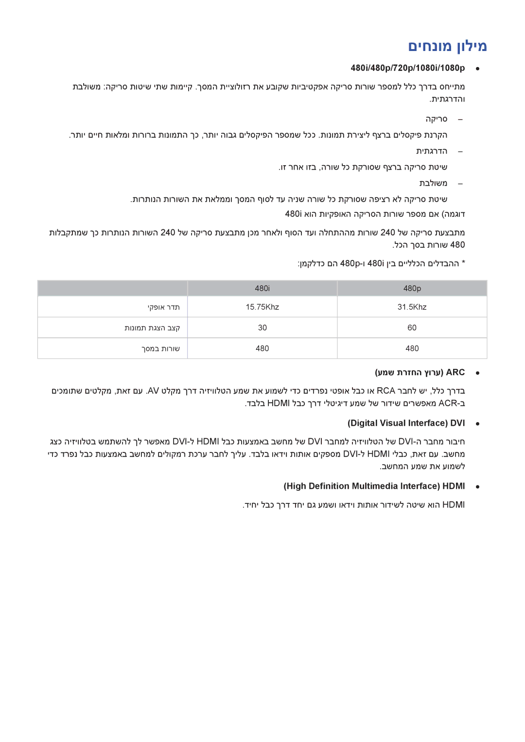 Samsung UA55HU7000WXSQ manual םיחנומ ןולימ, 480i/480p/720p/1080i/1080p, עמש תרזחה ץורע Arc, Digital Visual Interface DVI 