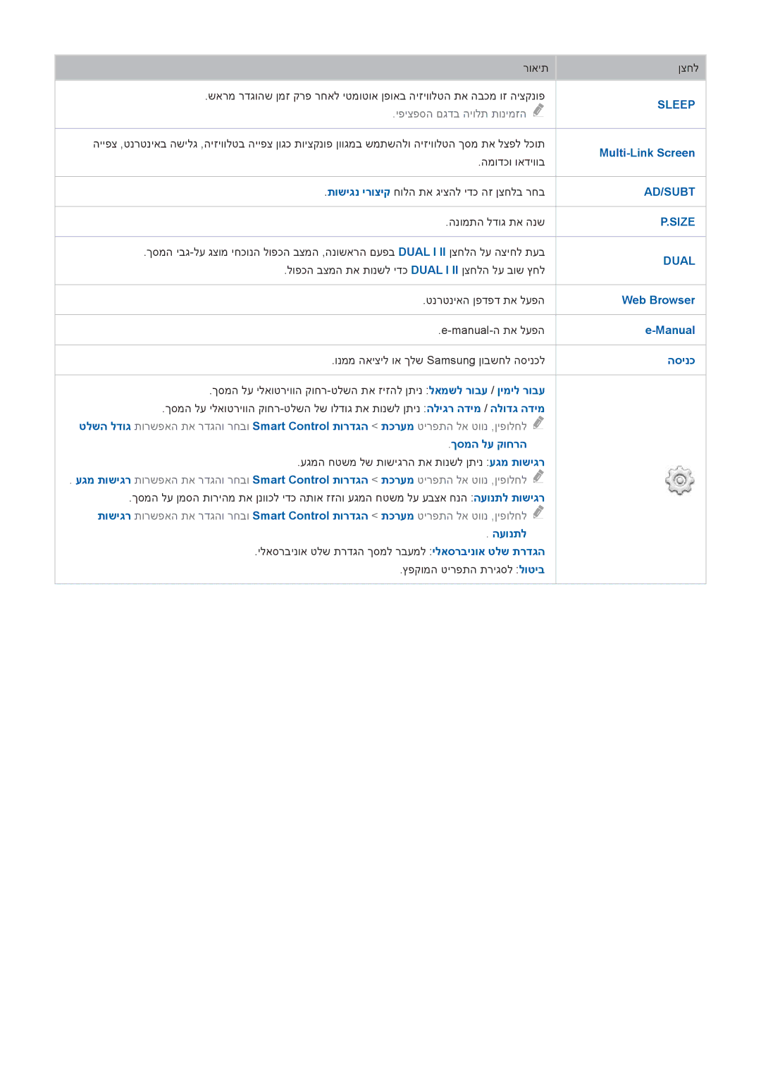 Samsung UA65HU7200WXSQ, UA55HU7000WXSQ, UA55HU7200WXSQ Multi-Link Screen, Web Browser, Manual, הסינכ, ךסמה לע קוחרה, העונתל 