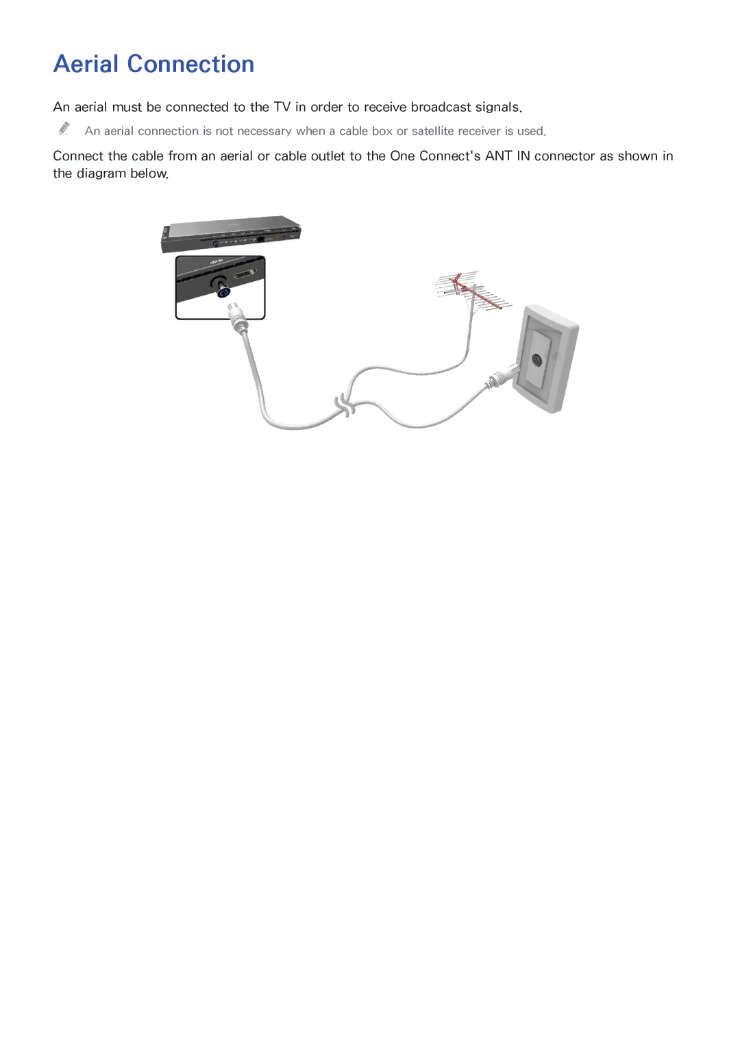 Samsung UA65HU9000WXSQ, UA65HU9000KXXV, UA55HU9000KXXV, UA78HU9000KXXV, UA55HU9000WXSQ, UA78HU9000WXSQ manual Aerial Connection 