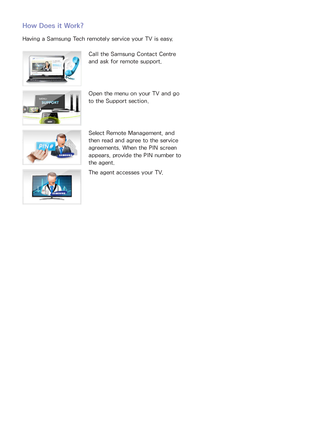 Samsung UA78HU9000KXXV, UA65HU9000KXXV, UA55HU9000KXXV, UA55HU9000WXSQ, UA78HU9000WXSQ, UA65HU9000WXSQ manual How Does it Work? 