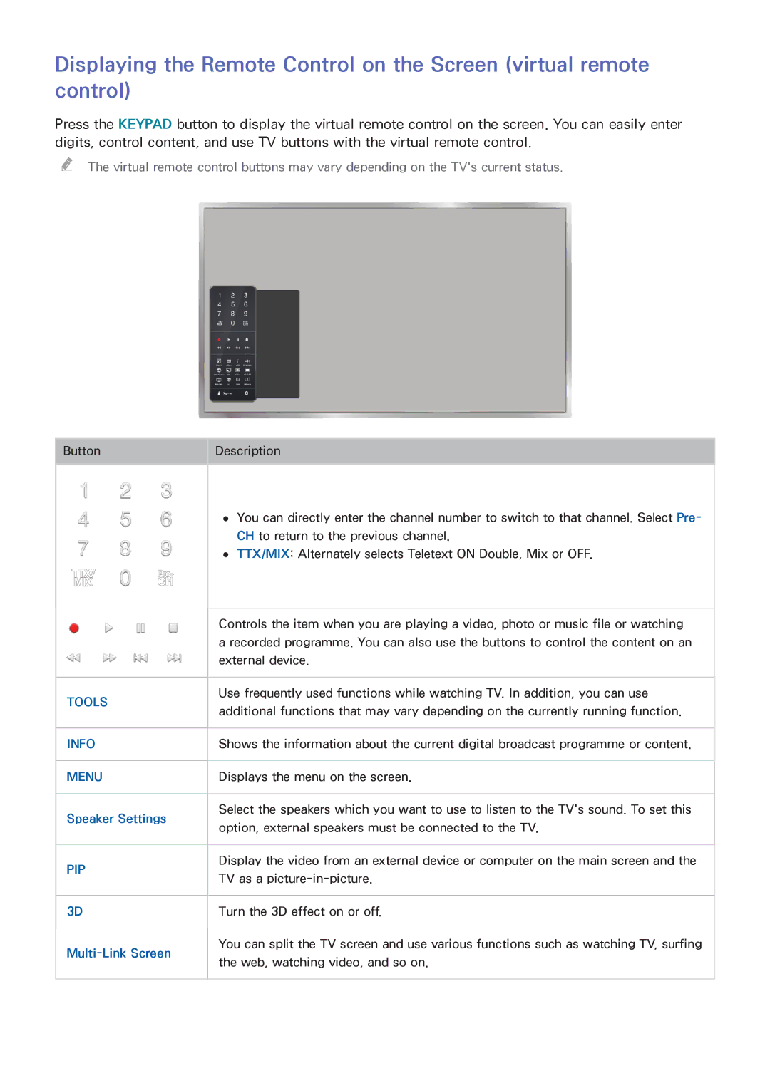 Samsung UA55HU9000KXXV, UA65HU9000KXXV, UA78HU9000KXXV, UA55HU9000WXSQ, UA78HU9000WXSQ, UA65HU9000WXSQ manual Info 