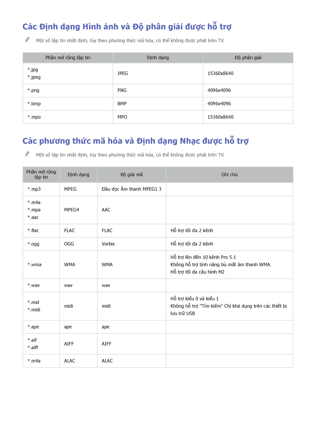 Samsung UA55HU9000KXXV, UA65HU9000KXXV, UA78HU9000KXXV manual Các Định dạng Hình ảnh và Độ phân giải được hỗ trợ 