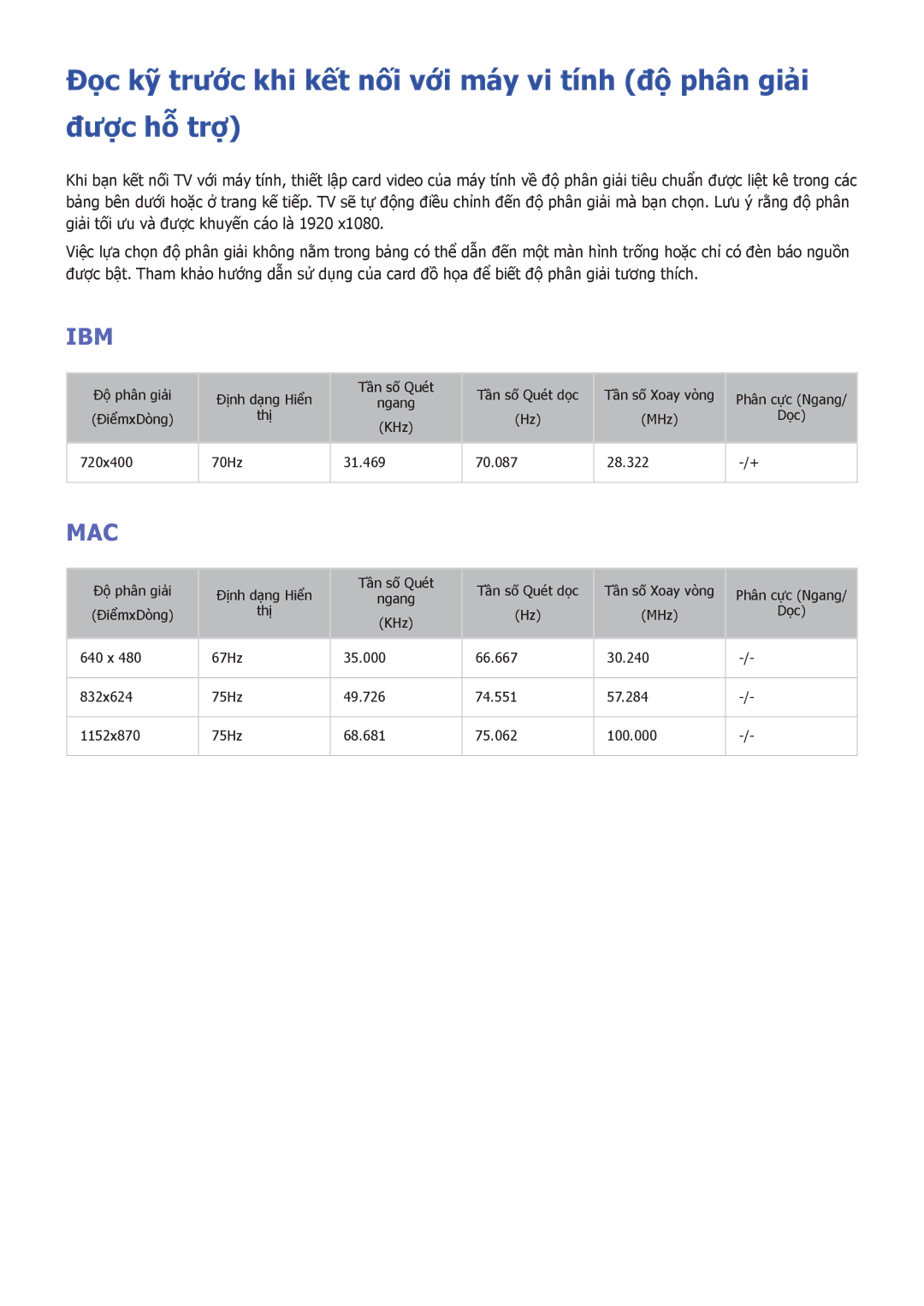 Samsung UA65HU9000KXXV, UA55HU9000KXXV, UA78HU9000KXXV manual Ibm 