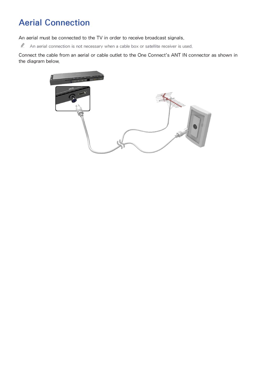 Samsung UA65HU9000RXMM, UA65HU9000RXSK, UA78HU9000RXZN, UA78HU9000RXUM, UA55HU9000RXEG, UA55HU9000RXMM manual Aerial Connection 