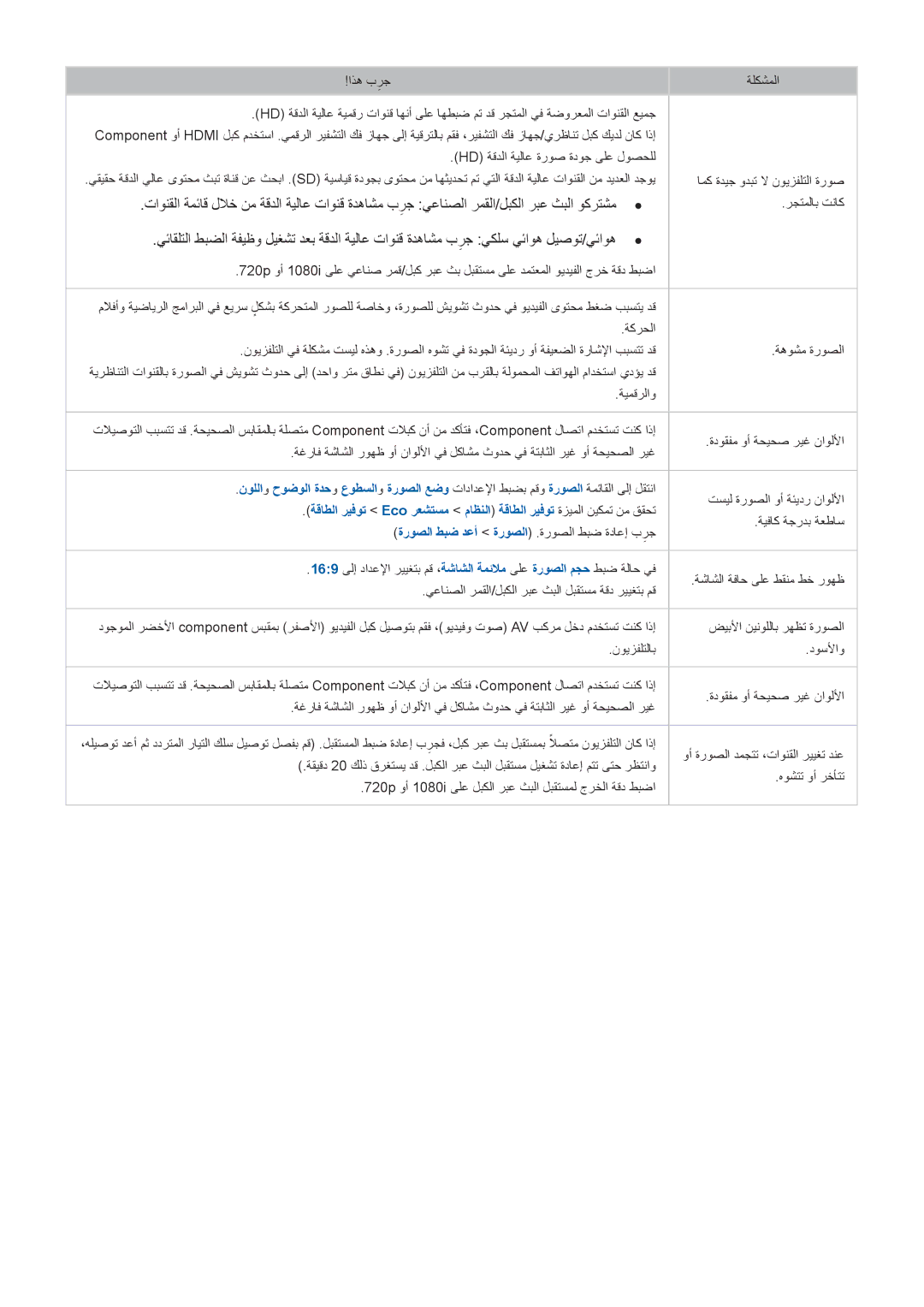 Samsung UA65HU9000RXZN, UA65HU9000RXSK, UA78HU9000RXZN, UA65HU9000RXMM, UA78HU9000RXUM, UA55HU9000RXEG manual رجتملاب تناك 