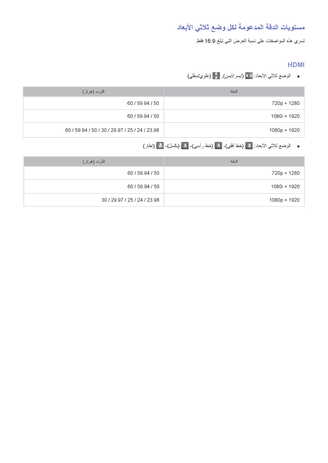 Samsung UA55HU9000RXUM داعبلأا يثلاث عضو لكل ةموعدملا ةقدلا تايوتسم, طقف 169 غلبت يتلا ضرعلا ةبسن ىلع تافصاوملا هذه يرست 