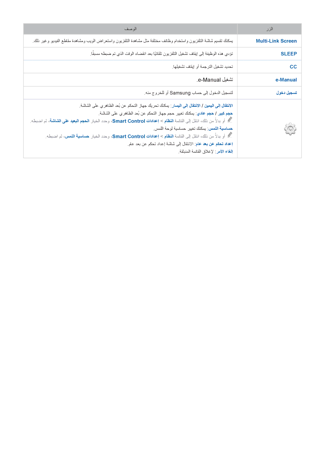 Samsung UA65HU9000RXMZ, UA65HU9000RXSK, UA78HU9000RXZN, UA65HU9000RXMM, UA78HU9000RXUM, UA55HU9000RXEG Manual ليغشت, Sleep 