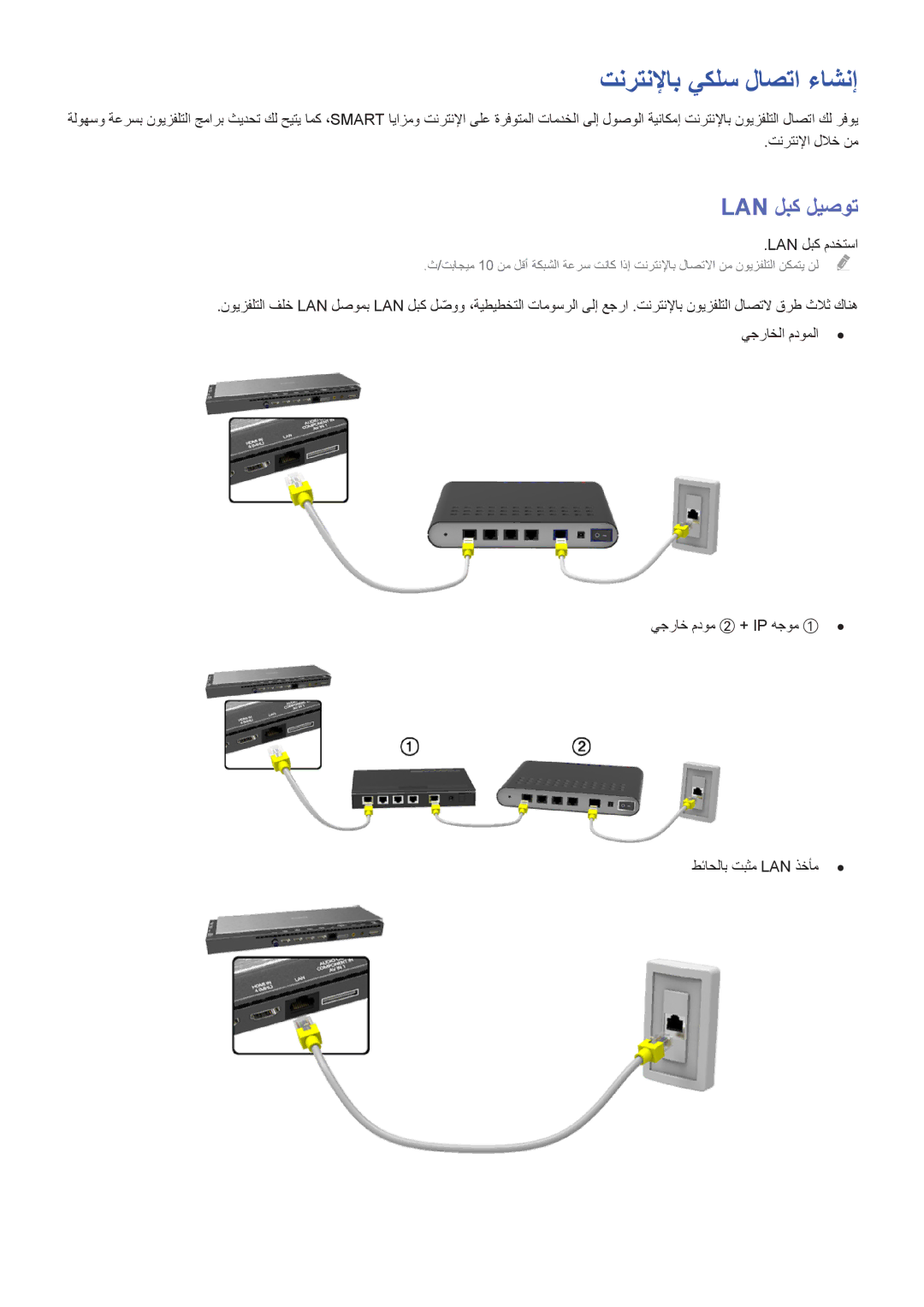 Samsung UA55HU9000RXUM, UA65HU9000RXSK, UA78HU9000RXZN manual تنرتنلإاب يكلس لاصتا ءاشنإ, Lan لبك ليصوت, Lan لبك مدختسا 