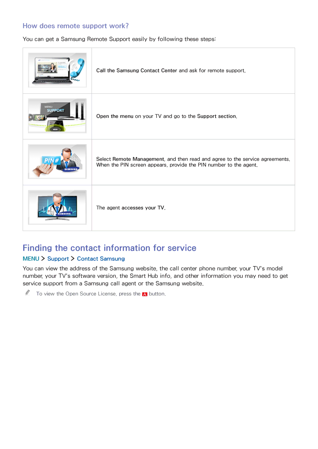 Samsung UA65JS8000KXSQ manual Finding the contact information for service, How does remote support work? 