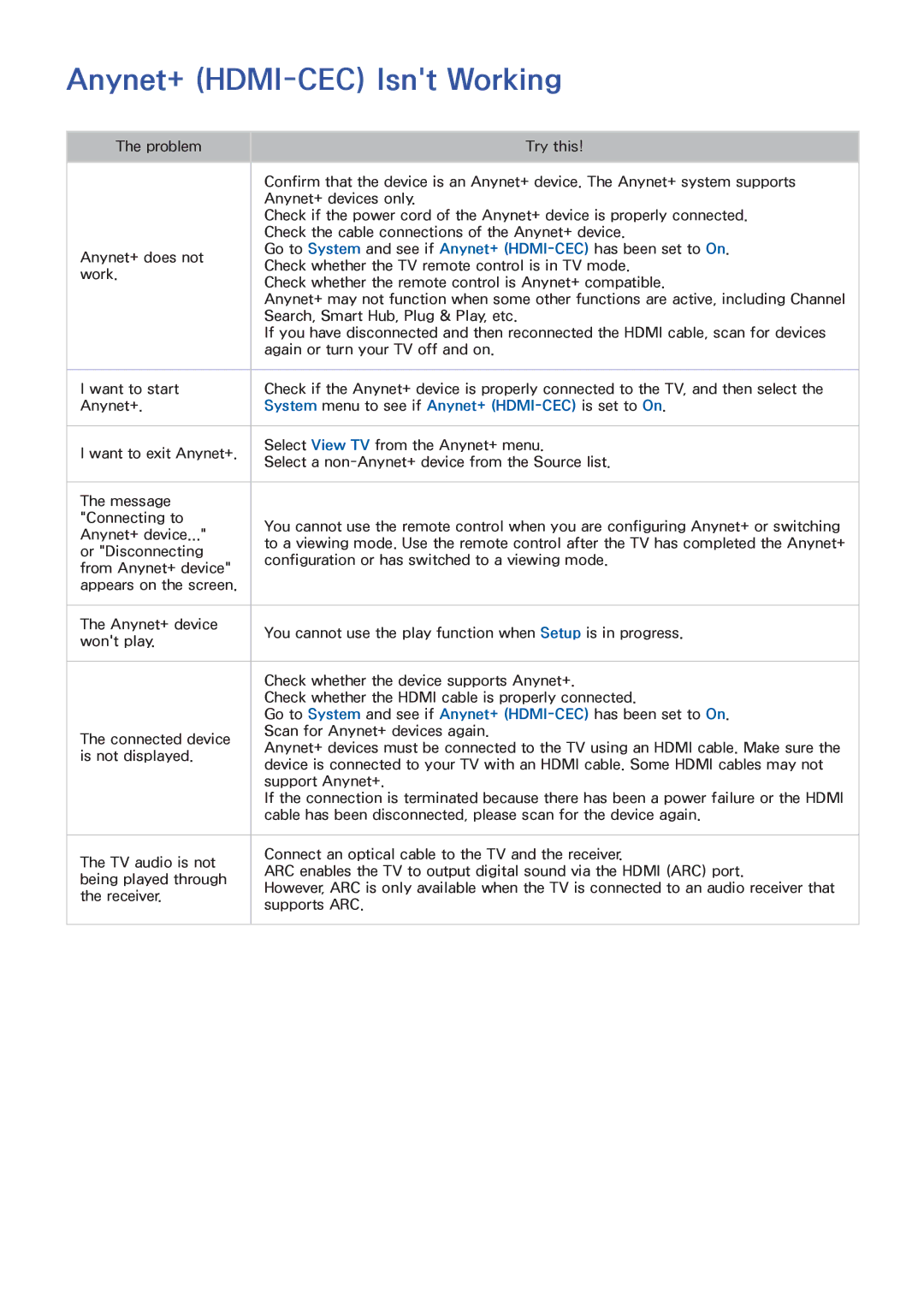 Samsung UA65JS8000KXSQ manual Anynet+ HDMI-CEC Isnt Working, System menu to see if Anynet+ HDMI-CEC is set to On 