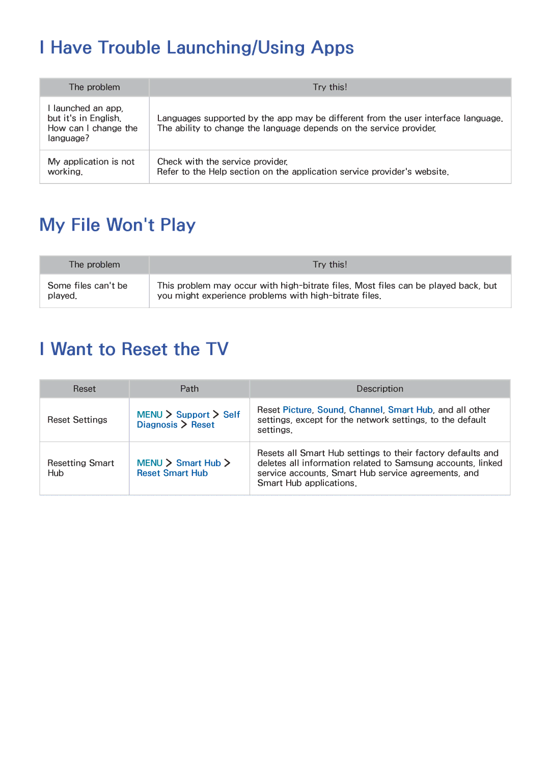 Samsung UA65JS8000KXSQ manual Have Trouble Launching/Using Apps, My File Wont Play, Want to Reset the TV 