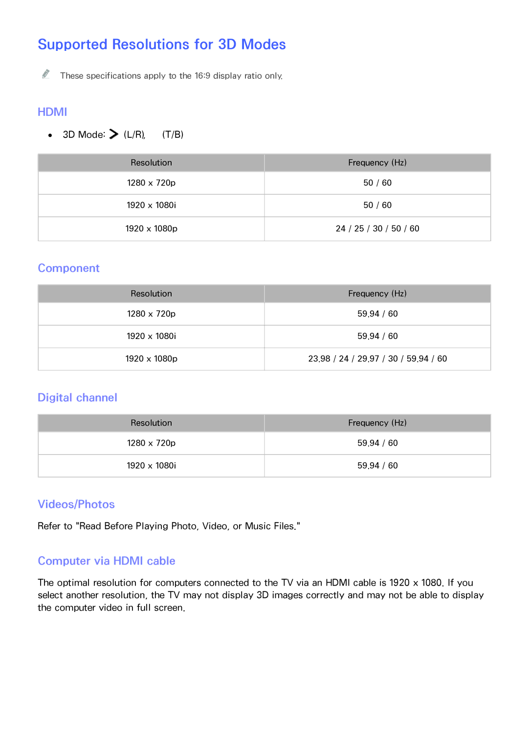 Samsung UA65JS8000KXSQ manual Supported Resolutions for 3D Modes, Component, Digital channel, Videos/Photos 