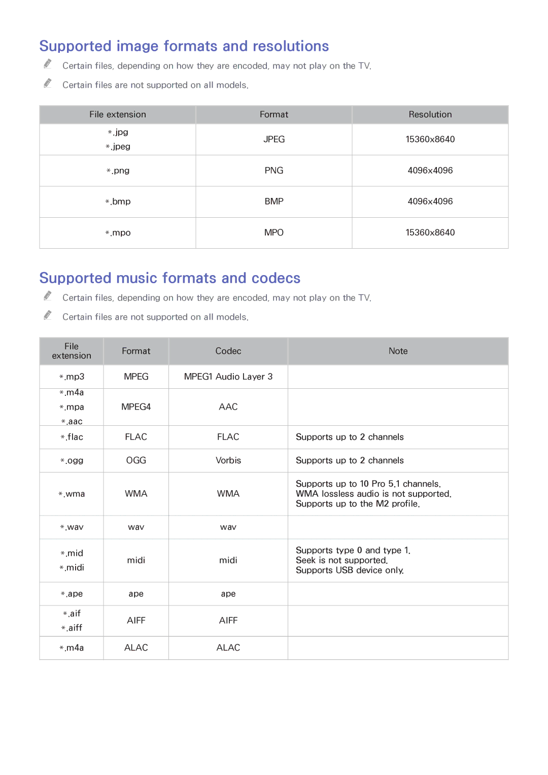 Samsung UA65JS8000KXSQ manual Supported image formats and resolutions, Supported music formats and codecs 