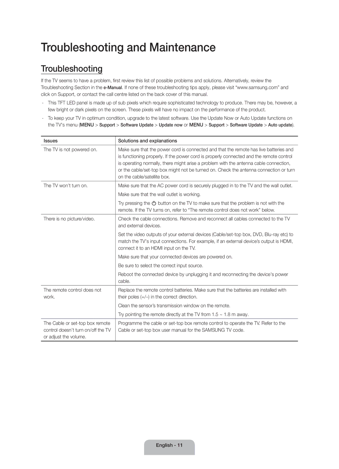 Samsung UA65JS9000KXSQ, UA65JS9000KXSK, UA65JS9000KXZN, UA55JS9000KXXV, UA65JS9000KXXV manual Troubleshooting and Maintenance 