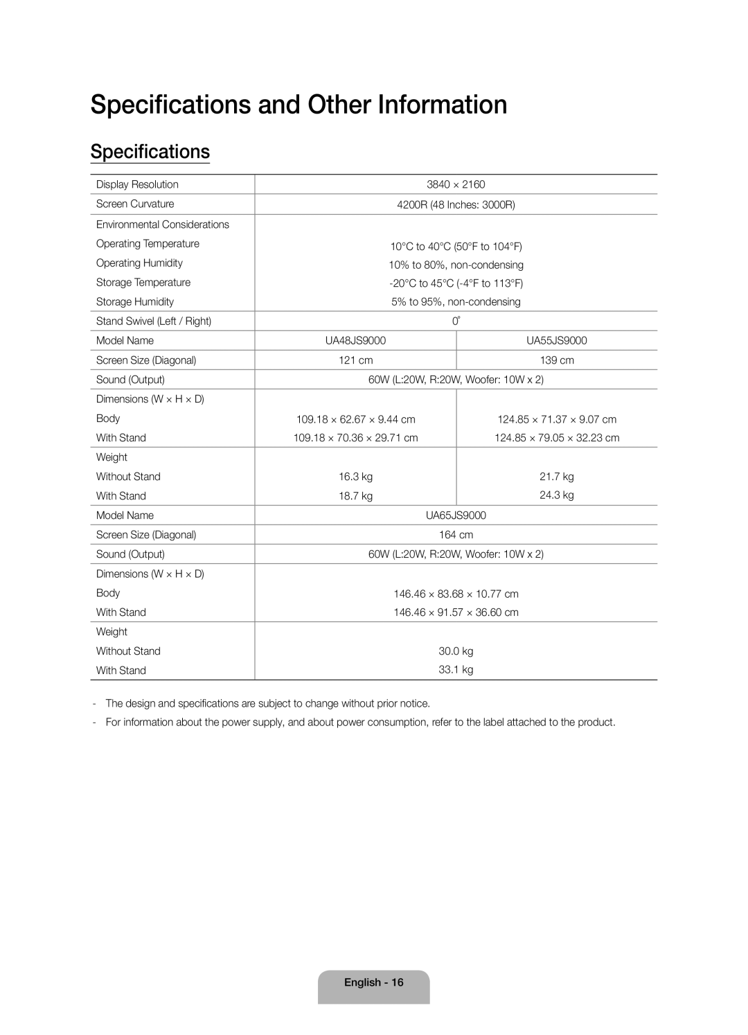 Samsung UA55JS9000KXSQ, UA65JS9000KXSK, UA65JS9000KXZN, UA55JS9000KXXV, UA65JS9000KXXV Specifications and Other Information 