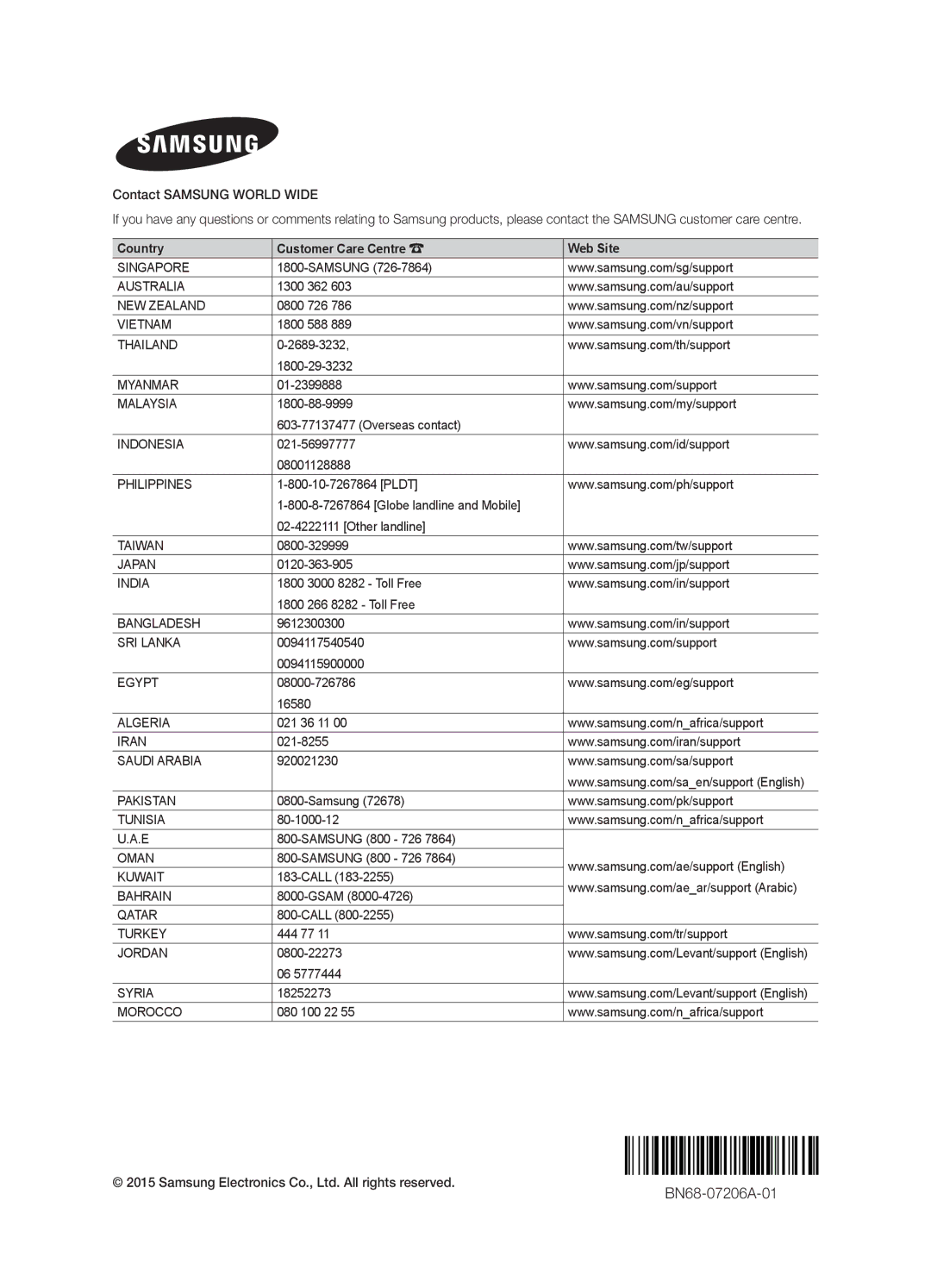 Samsung UA65JS9000KXSK, UA65JS9000KXZN, UA55JS9000KXXV, UA65JS9000KXXV, UA55JS9000KXSQ, UA65JS9000KXSQ manual BN68-07206A-01 