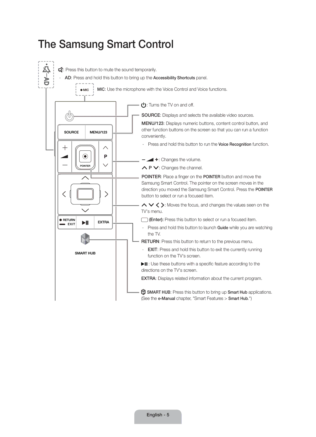 Samsung UA65JS9000KXSQ, UA65JS9000KXSK, UA65JS9000KXZN, UA55JS9000KXXV, UA65JS9000KXXV, UA55JS9000KXSQ Samsung Smart Control 