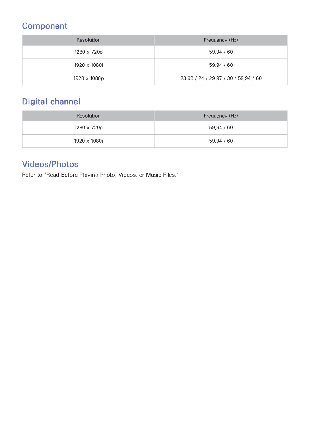 Samsung UA65JS9000KXZN, UA65JS9000KXSK, UA88JS9500KXXV, UA65JS9500KXXV manual Component, Digital channel, Videos/Photos 