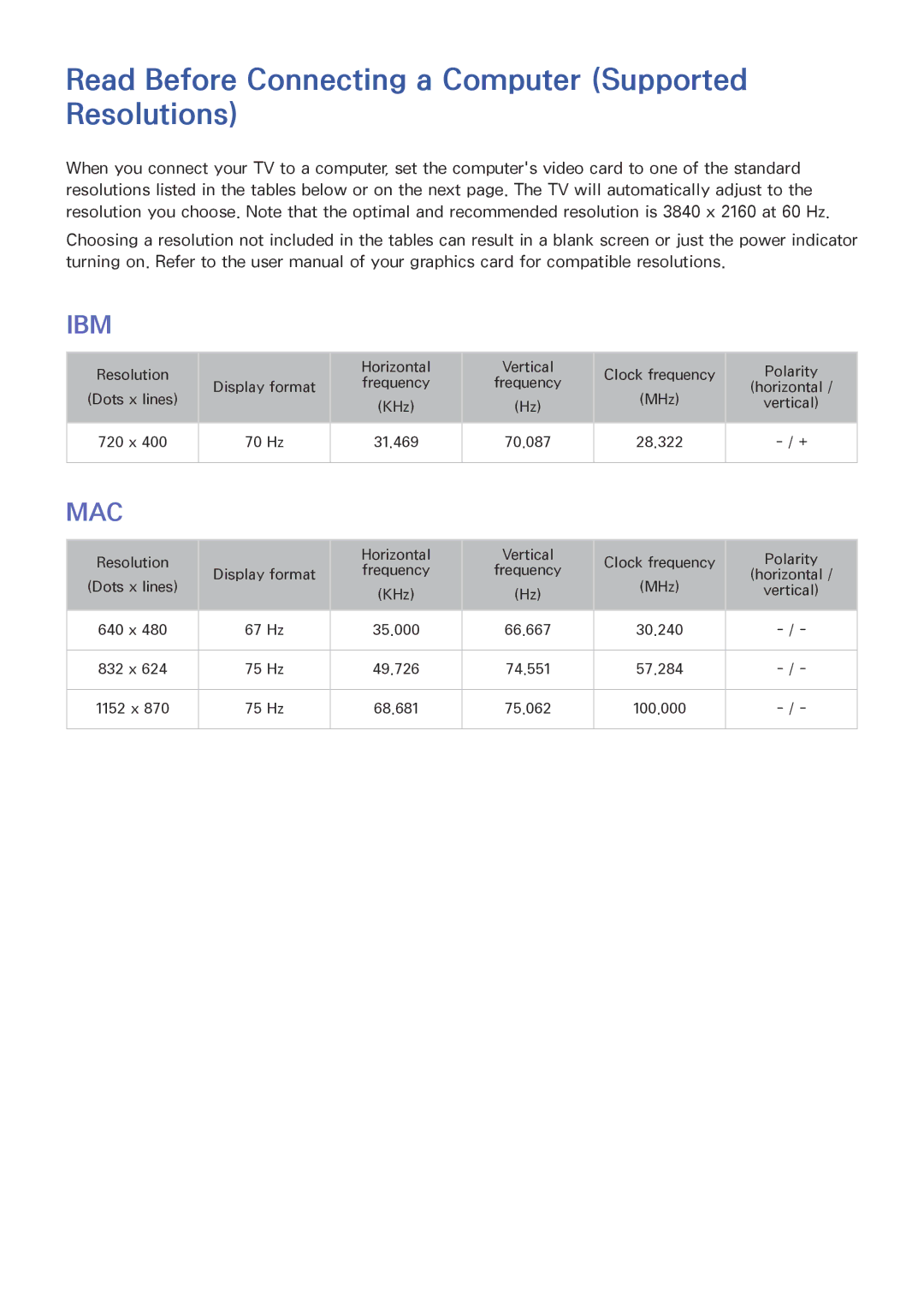 Samsung UA78JS9500KXSQ, UA65JS9000KXSK, UA65JS9000KXZN manual Read Before Connecting a Computer Supported Resolutions, Ibm 