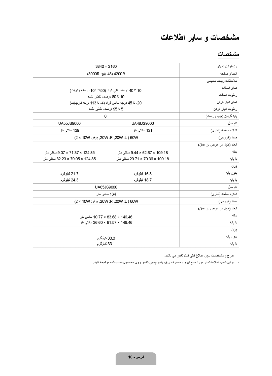 Samsung UA65JS9000KXZN manual تاعلاطا ریاس و تاصخشم 