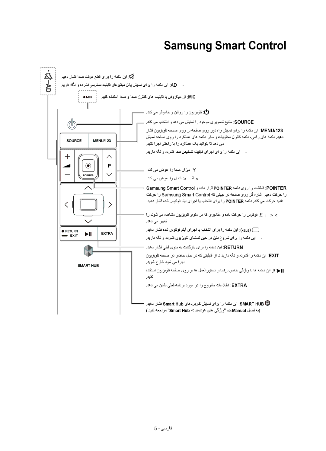 Samsung UA65JS9000KXZN manual Samsung Smart Control 