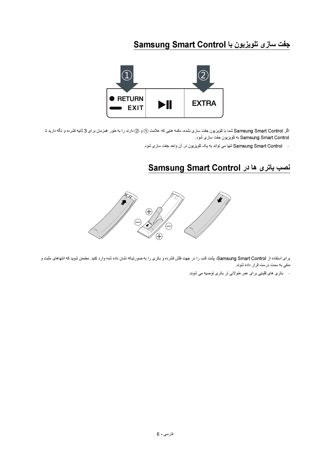 Samsung UA65JS9000KXZN manual Samsung Smart Control اب نویزیولت یزاس تفج, Samsung Smart Control رد اه یرتاب بصن 