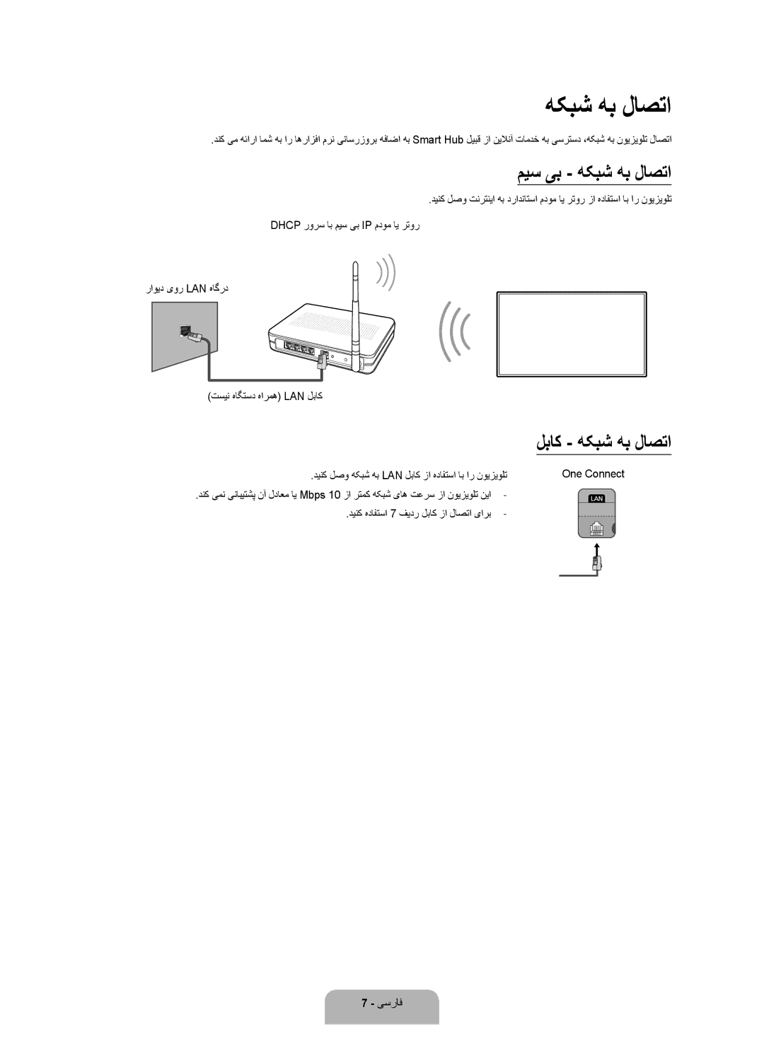 Samsung UA65JS9000KXZN manual میس یب هکبش هب لاصتا 