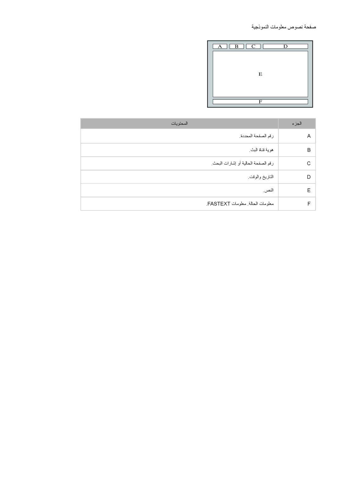 Samsung UA65JS9000KXZN manual ةيجذومنلا تامولعم صوصن ةحفص 